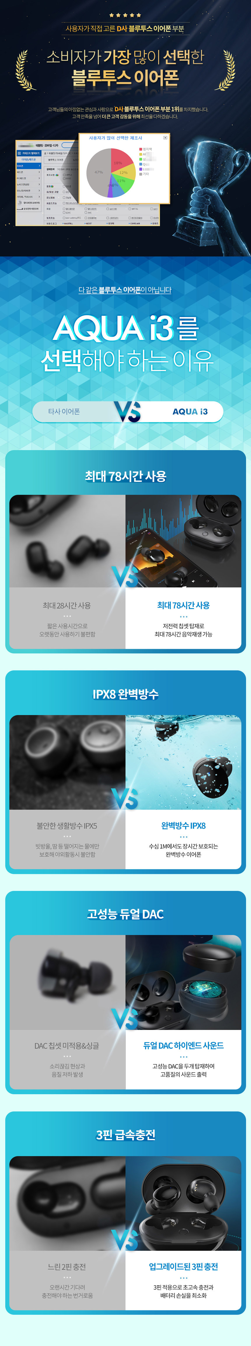 aquai3_0.jpg