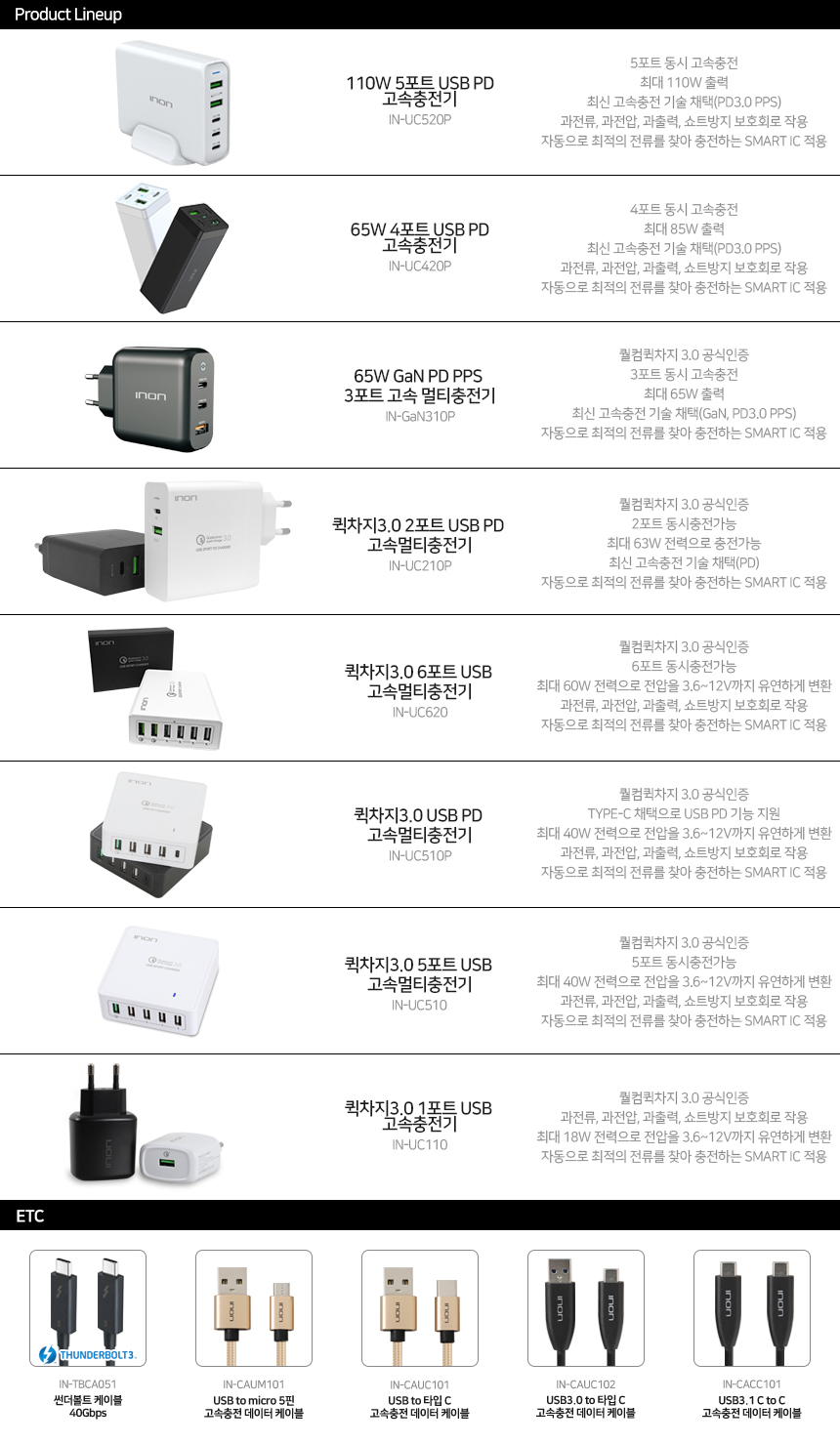 lineup_IN-UC-ALL.jpg